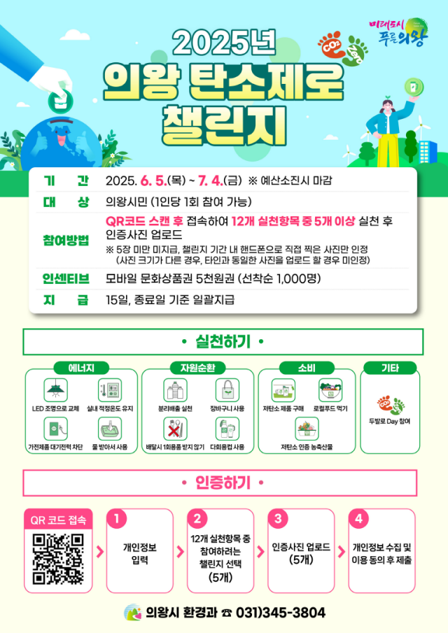 ▲ ‘2025년 의왕 탄소제로 챌린지’ 포스터. ⓒ의왕시 제공
