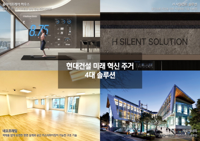 ▲ 4대 혁신전략. ⓒ현대건설