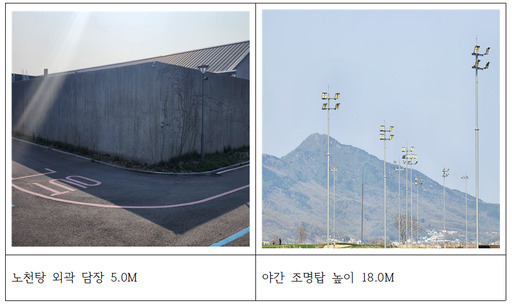 ▲ 유니아일랜드 cc는 클럽하우스내 노천탕 담벽 축조와 야간조명탑 설치도 건축법 등을 위반한 것으로 드러났다. ⓒ 강화군 제공