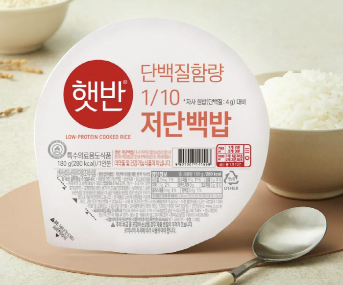 ▲ ⓒCJ제일제당