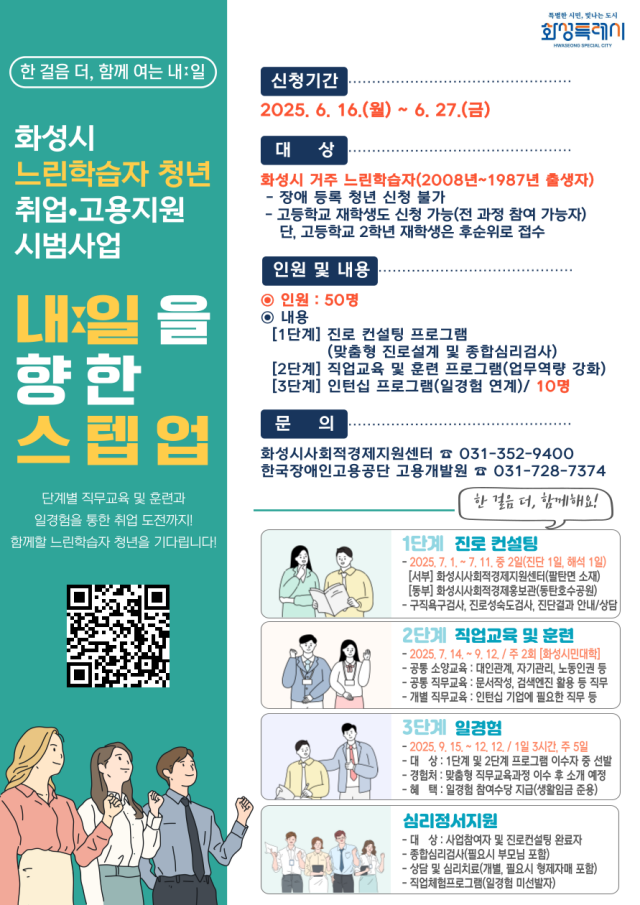 ▲ 느린학습자(경계선 지능인) 청년 고용지원 시범사업 포스터ⓒ화성시 제공