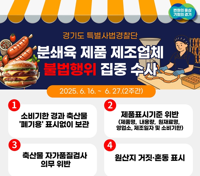 ▲ 경기도 특별사법경찰단의 '분쇄육 제품 제조업체 불법행위 집중 수사'를 알리는 홍보 포스터. ⓒ경기도 제공