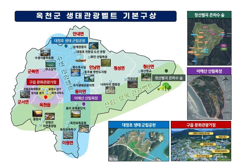 ▲ 옥천군 생태관광벨트 기본구상.ⓒ옥천군