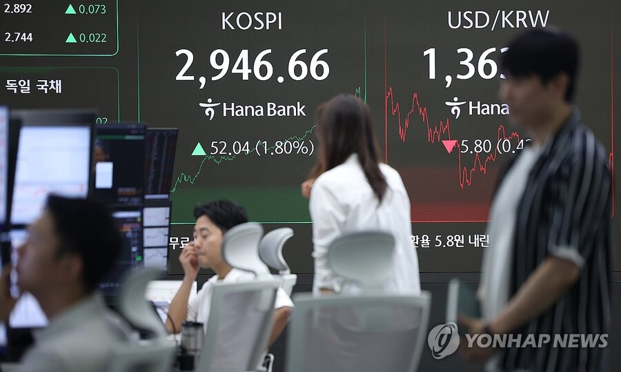 ▲ 16일 오전 서울 중구 하나은행 딜링룸에서 직원들이 업무를 보고 있다. 이날 오전 9시 2분 현재 코스피는 전장보다 7.75포인트(0.27%) 오른 2,902.37을 나타냈다. 같은 시각 코스닥지수는 전장보다 0.09포인트(0.01%) 오른 768.95이다. ⓒ연합뉴스