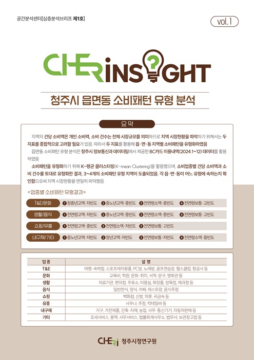 ▲ 청주시정연구원 산하 공간분석센터가 심층분석브리프 제1호 ‘청주시 읍면동 소비패턴 유형 분석’을 17일 발간했다.ⓒ청주시