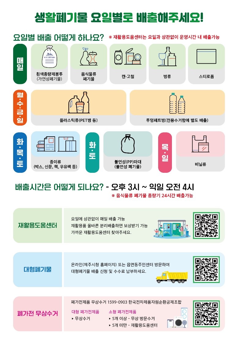 ▲ 제주시의 ‘생활 폐기물 요일별 배출 제도’ 안내문 ⓒ제주시 제공