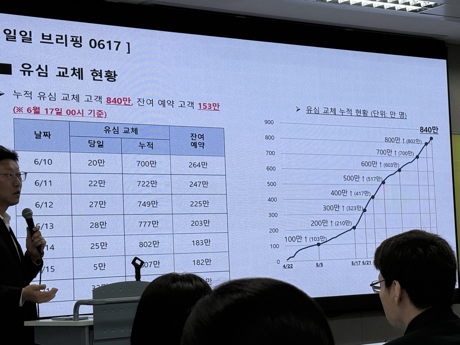 ▲ ⓒ뉴데일리 김성현 기자