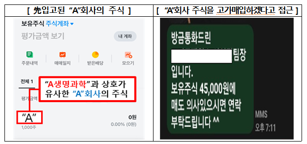 ▲ ⓒ금융감독원 제공
