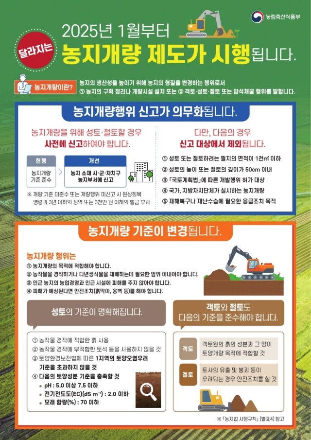 ▲ 농지개량 제도개선 홍보 리플릿ⓒ평택시 제공
