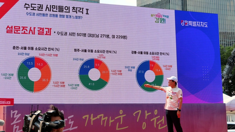 ▲ 서울‧경기‧인천 수도권 주민 500여 명을 대상으로 한 설문조사 결과를 설명하고 있는 김진태 강원특별자치도지사. ⓒ뉴데일리