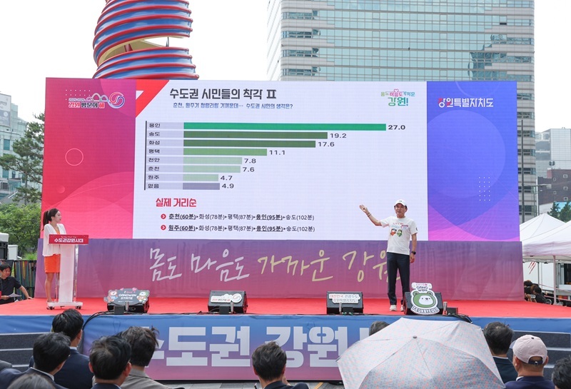 ▲ 서울‧경기‧인천 수도권 주민 500여 명을 대상으로 한 설문조사 결과를 설명하고 있는 김진태 강원특별자치도지사. ⓒ뉴데일리