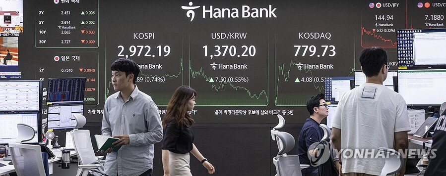 ▲ 18일 서울 중구 하나은행 딜링룸에 이날 거래를 마감한 코스피와 코스닥지수, 거래 중인 원·달러 환율 거래가가 표시돼 있다. ⓒ연합뉴스