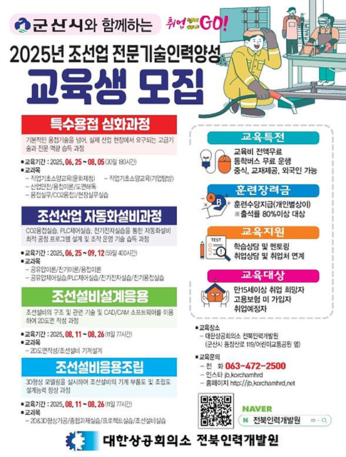 ▲ ⓒ군산시 제공, 김종성 기자