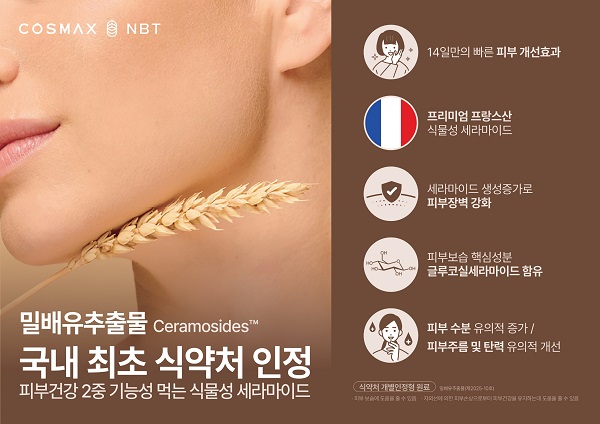 ▲ ⓒ코스맥스엔비티