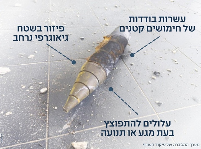 ▲ 집속탄 탄두를 장착한 탄도미사일. 이스라엘군 국내전선사령부 제공. ⓒ연합뉴스