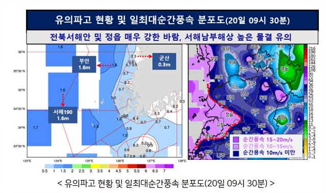 ▲ ⓒ기상청 제공, 김종성 기자