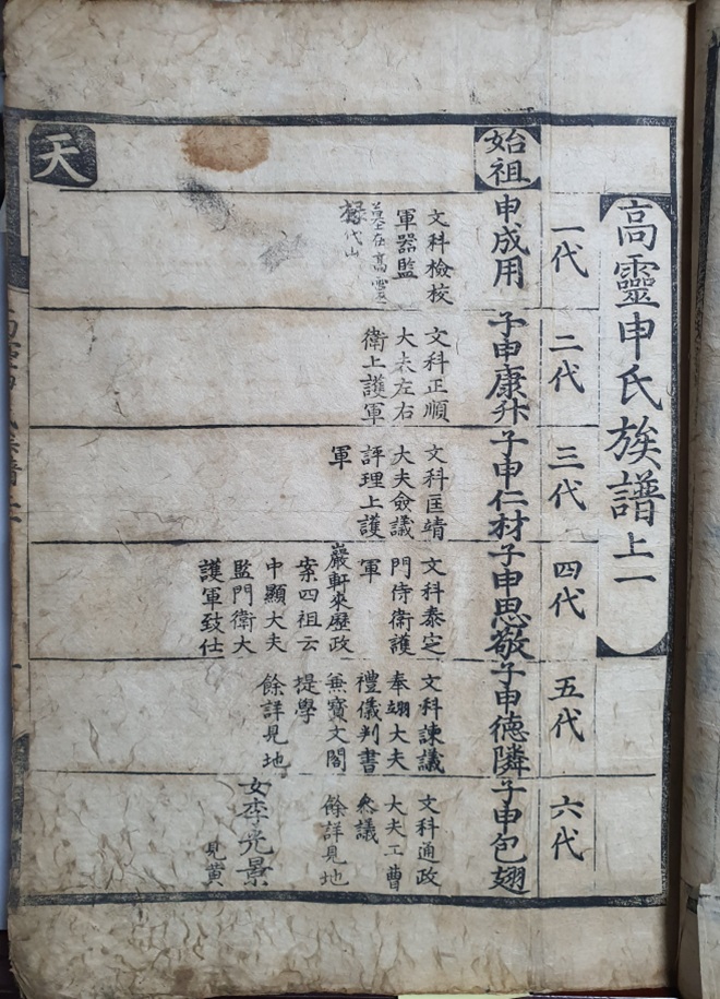 ▲ 고령신씨족보(어성보), 1578년(초간보), 목판본, 3권 2책. ⓒ한국 족보 유네스코 세계기록유산 등재 추진위원회