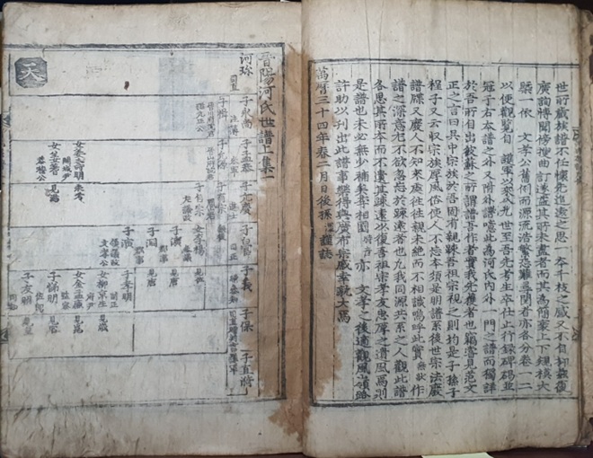 ▲ 진양하씨세보(晉陽河氏世譜), 1606년(丙午譜), 2권 2책, 재간보, 해인사(海印寺) 목판본. ⓒ한국 족보 유네스코 세계기록유산 등재 추진위원회