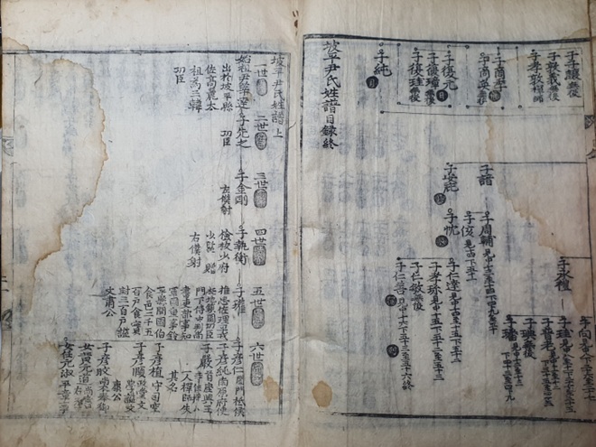▲ 파평윤씨성보(坡平尹氏姓譜), 1613년(癸丑譜)), 3편 1책, 삼간보, 목판본. 파평윤씨대종회에서도 모르는 미발견본으로, 한국 족보 유네스코 세계기록유산 등재 추진위원회 출범식에서 최초로 공개한다. ⓒ한국 족보 유네스코 세계기록유산 등재 추진위원회