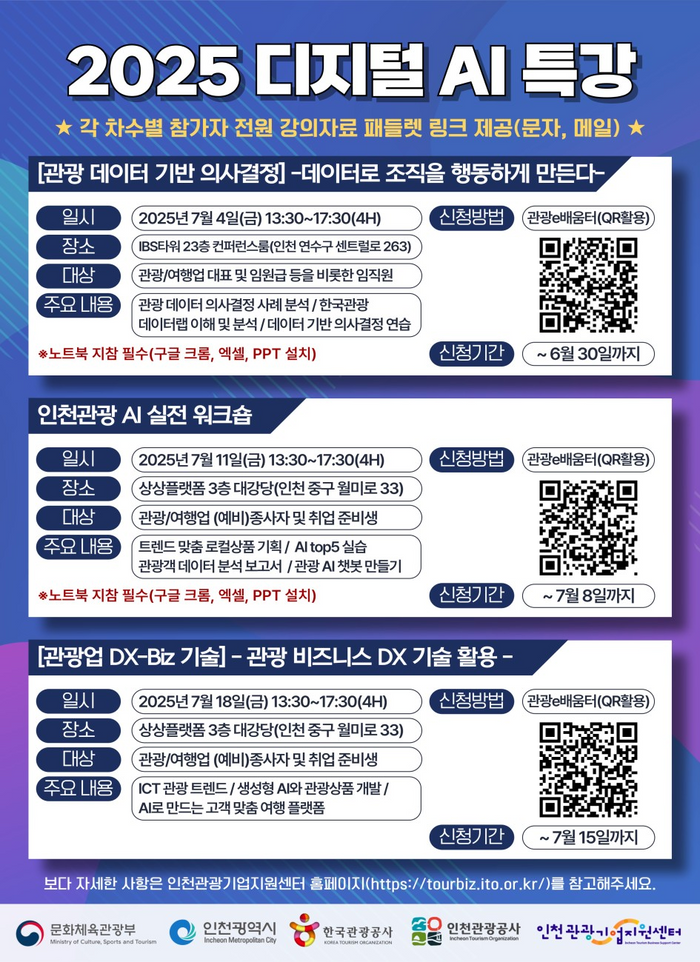 ▲ 인천시 주관 디지털 AI 특강 안내 포스터 ⓒ 인천시 제공