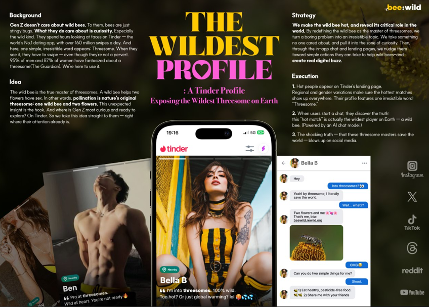 ▲ 가장 와일드한 프로필(THE WILDEST PROFILE) PT보드. ⓒ칸라이언즈