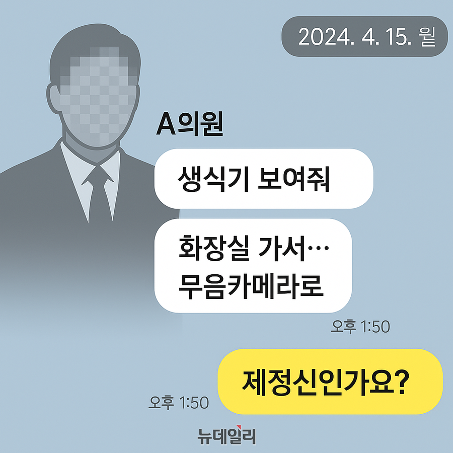 ▲ 경남 진주시의회 소속 A의원이 B씨와 나눈 카카오톡 대화 내용 재구성. ⓒOpenAI