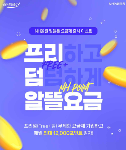 ▲ ⓒNH농협은행