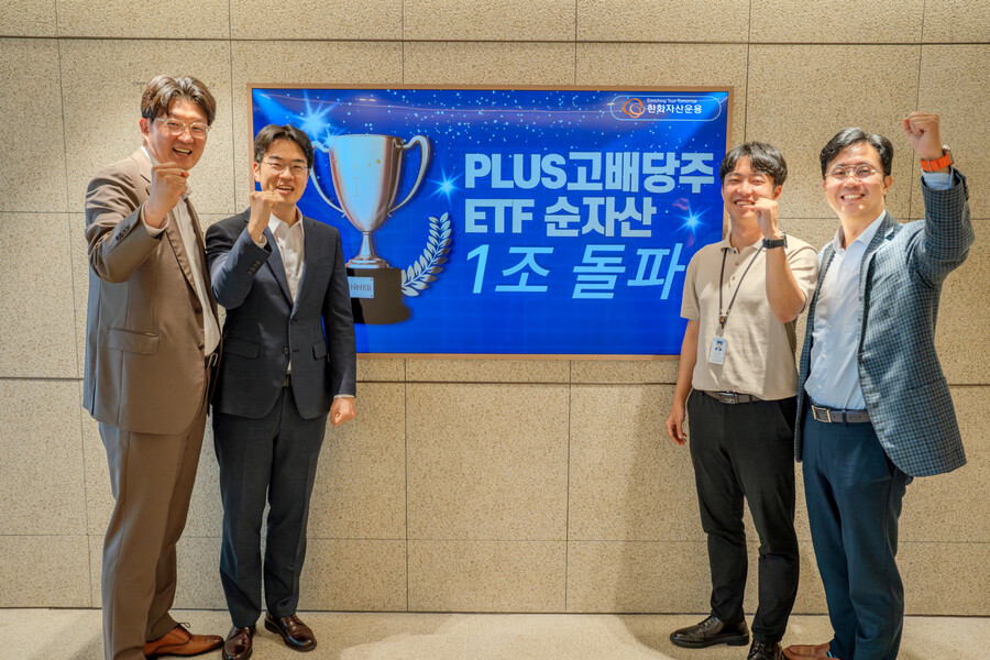 ▲ ⓒ한화자산운용