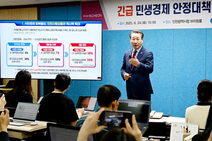 ▲ 유정복 인천시장이 24일 시청 브리핑룸에서 긴급 민생경제 안정대책을 발표하고 있다.ⓒ인천시 제공