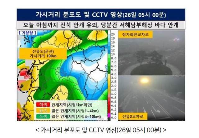 ▲ ⓒ기상청 제공, 김종성 기자