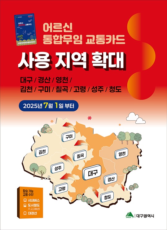 ▲ 대구광역시는 오는 7월 1일부터 어르신 통합무임 교통카드 사용지역을 기존 대구, 경산, 영천에서 고령, 구미, 김천, 성주, 청도, 칠곡 등 9개 지자체로 확대 시행한다.ⓒ대구시