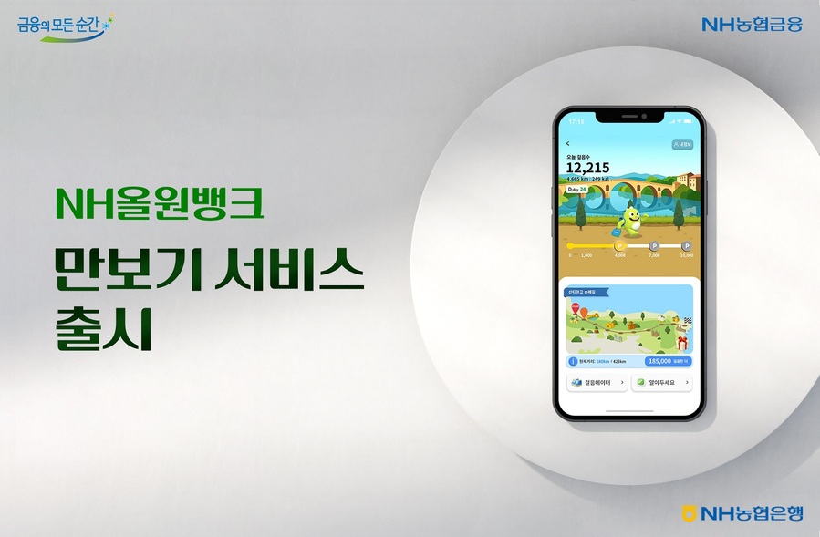 ▲ ⓒNH농협은행