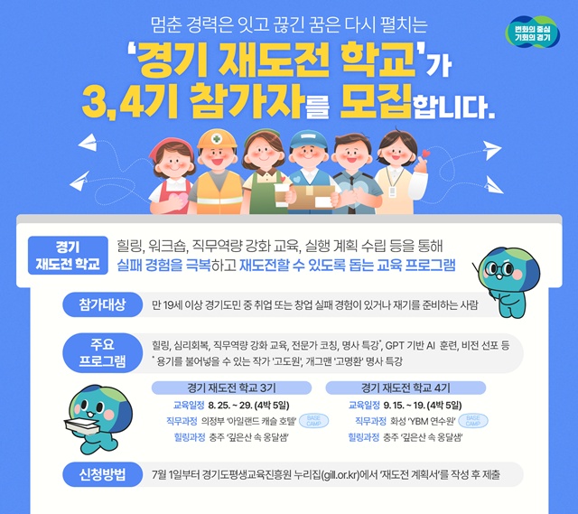 ▲ '2025년 경기 재도전학교' 제3·4기 참가자 모집 홍보 포스터. ⓒ경기도 제공