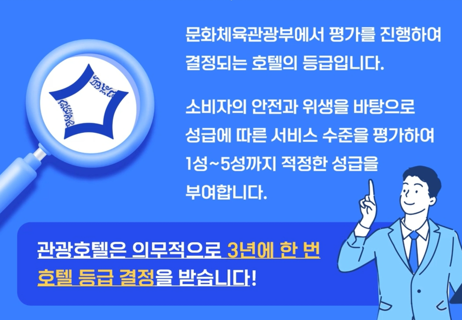 ▲ 관광호텔은 의무적으로 3년에 한 번 호텔 등급결정을 받는다. ⓒ한국호텔업협회