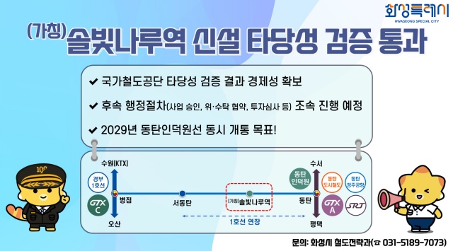 ▲ (가칭) 솔빛나루역 홍보 포스터ⓒ화성시 제공