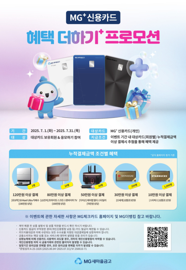 ▲ ⓒ새마을금고중앙회