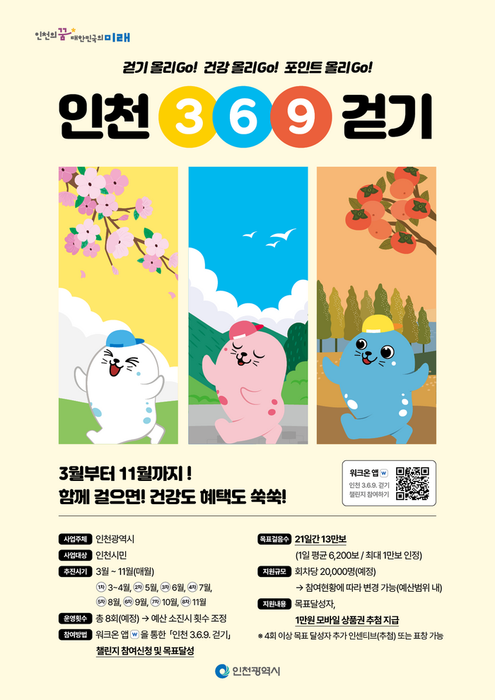 ▲ 제4차 인천 3·6·9 걷기 챌린지 안내 포스터 ⓒ 인천시 제공