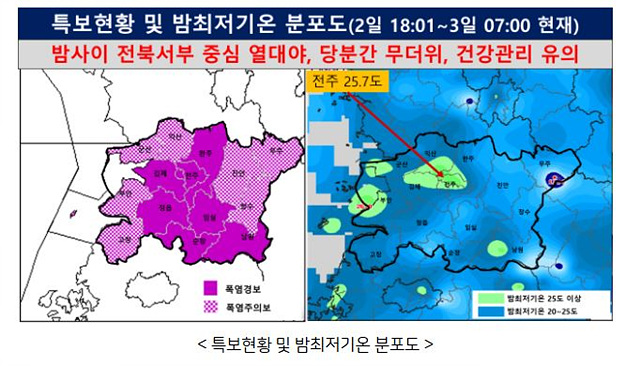 ▲ ⓒ기상청 제공, 김종성 기자