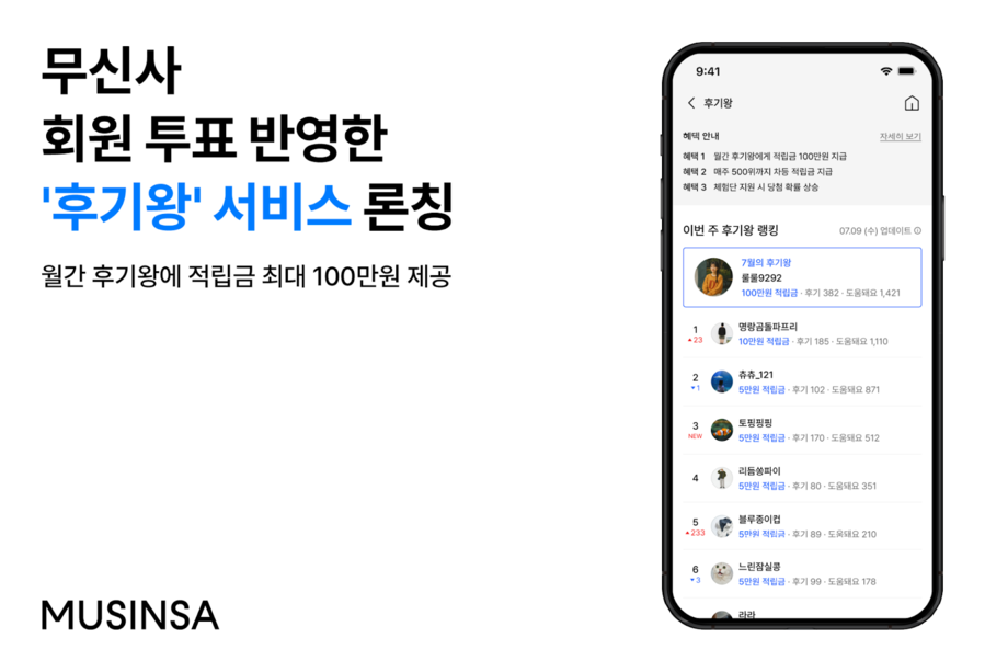 ▲ ⓒ무신사