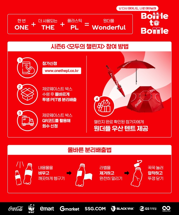 ▲ '원더플 캠페인' 시즌6 ⓒ한국 코카-콜라