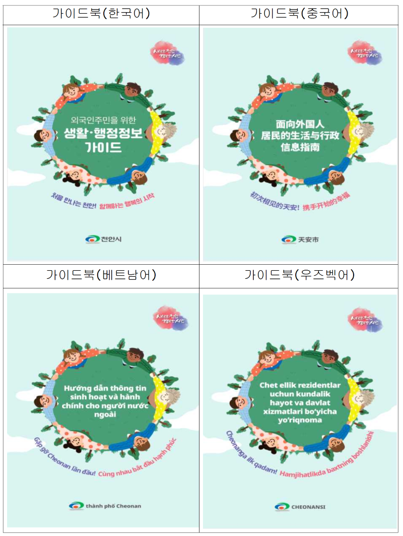 ▲ 천안시가 외국인주민의 안정적인 지역사회 정착을 위해 제작한 가이드 북.ⓒ천안시