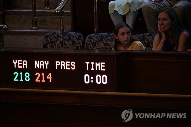 ▲ 미국 하원의 '트럼프 감세법안' 최종 표결 결과. AFP=연합뉴스. ⓒ연합뉴스