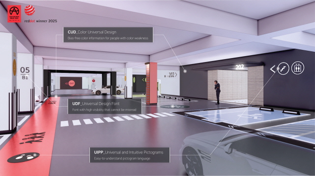 ▲ 유니버설 디자인 웨이파인딩 시스템 적용 사진. ⓒ현대건설