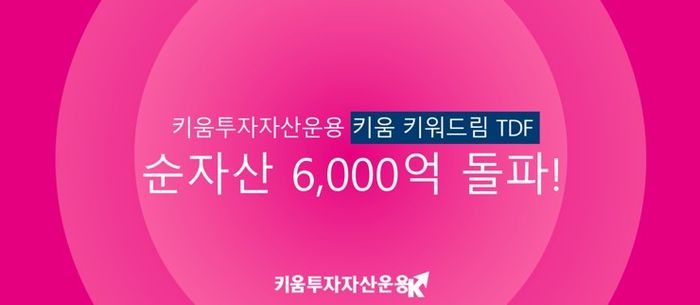 ▲ ⓒ키움투자자산운용