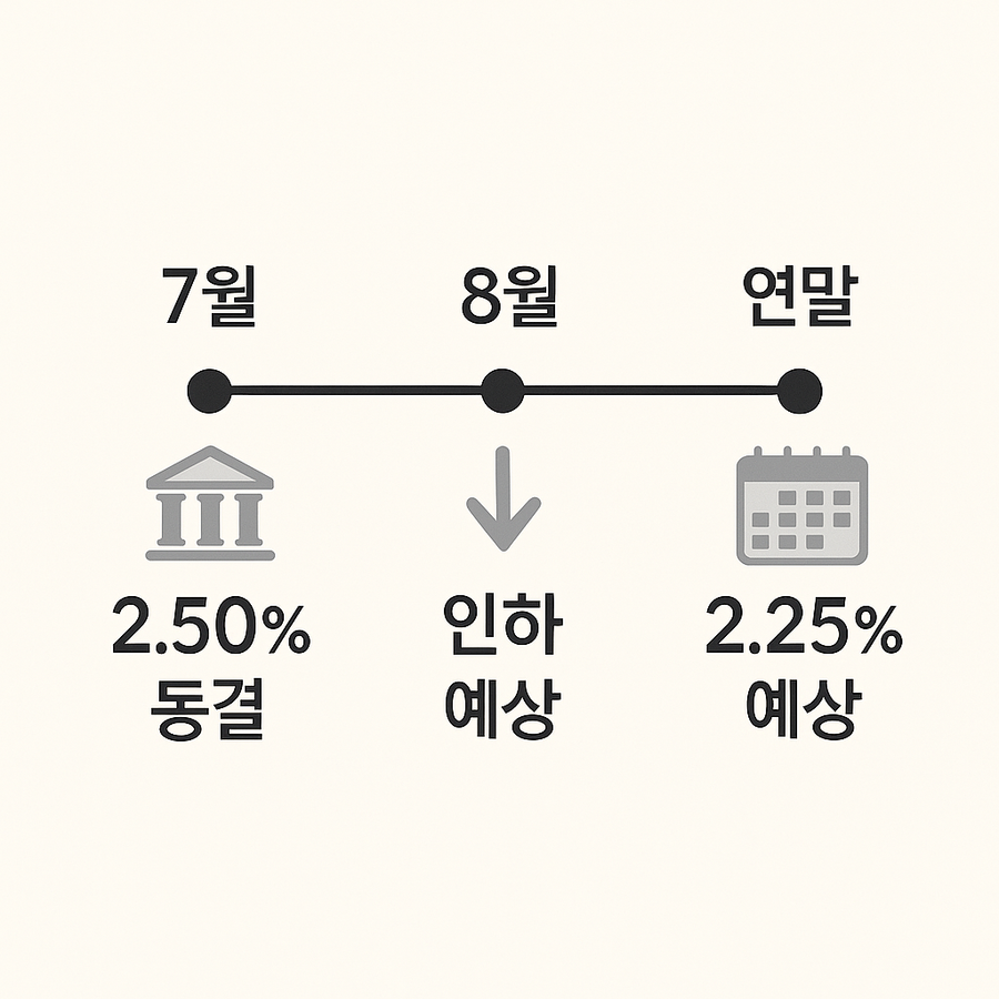 ▲ ⓒ챗GPT