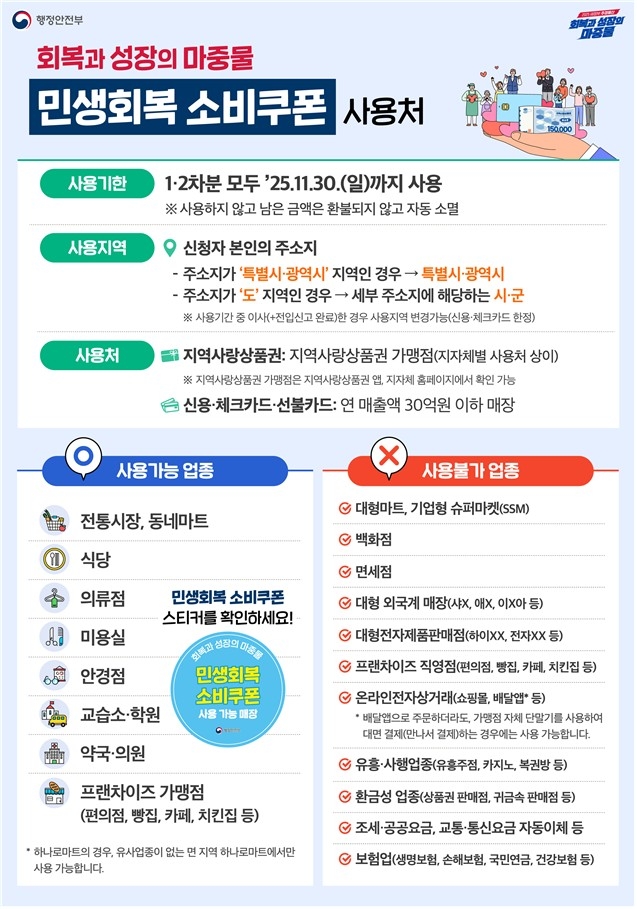 ▲ ⓒ행정안전부