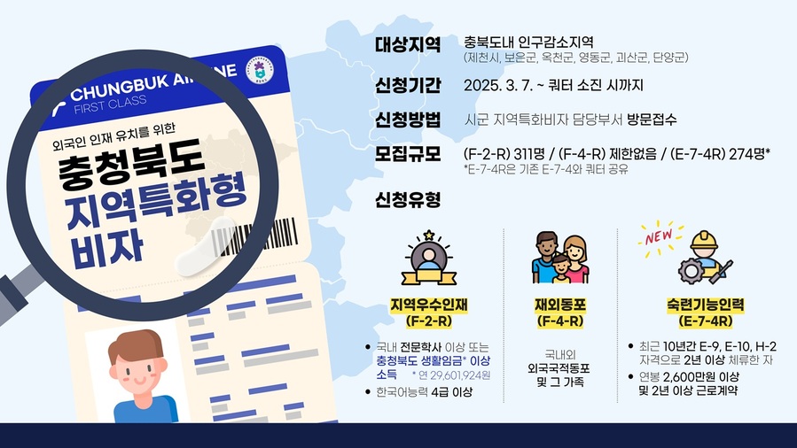 ▲ 충북도 지역특화형 우수인재(F2R) 비자 발급 안내 포스터. ⓒ충북도