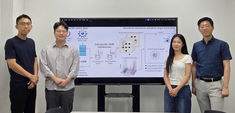 ▲ KAIST 연구팀이 개발한 내성 암세포 민감화 유전자 예측 기술 개념도를 배경으로 기념 촬영을 하고 있다. ⓒKAIST