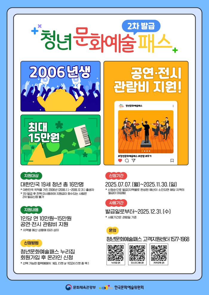 ▲ 청년 문화예술패스 포스터.ⓒ문체부