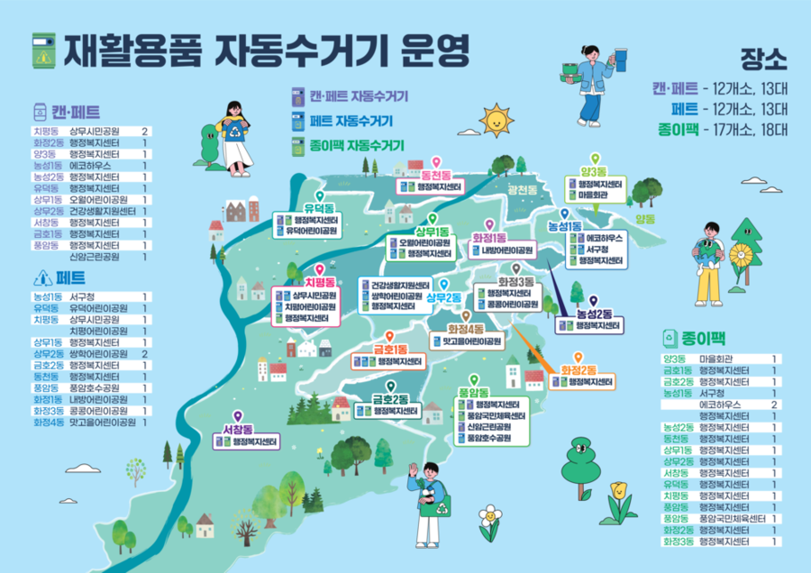 ▲ ⓒ광주광역시 서구청 제공
